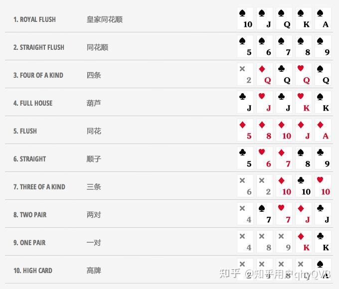 分享决窍“wepoker德州有没有挂(确实有挂)-知乎