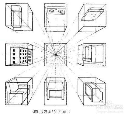 新教你‘‘9人拼三张房间透视挂”详细教程辅助工具