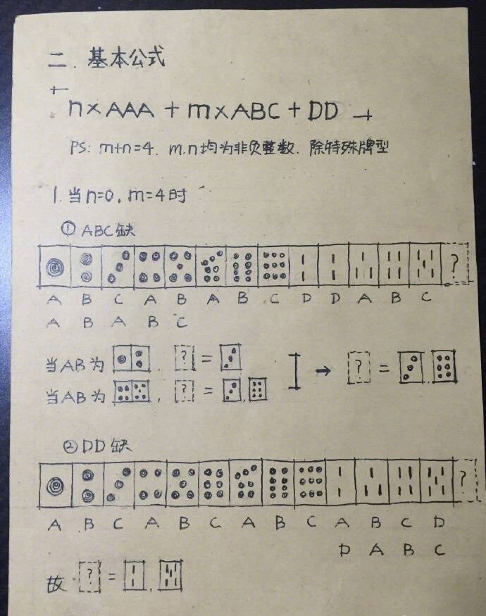 分享决窍“微信上的雀神麻将怎么赢有规律方法吗”(确实是有挂)-哔哩哔哩