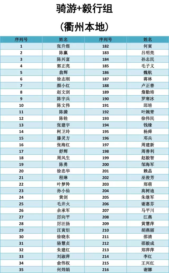 给大家爆料一下衢州双扣怎么开挂”(确实是有挂)-哔哩哔哩