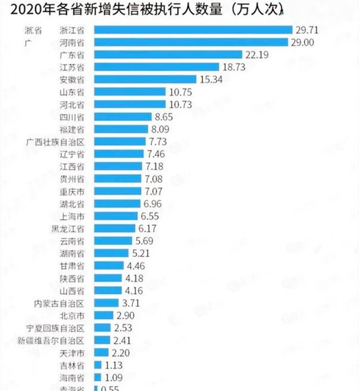 宝宝浙江游戏不开挂怎么赢（浙江宝宝游戏怎么能赢）