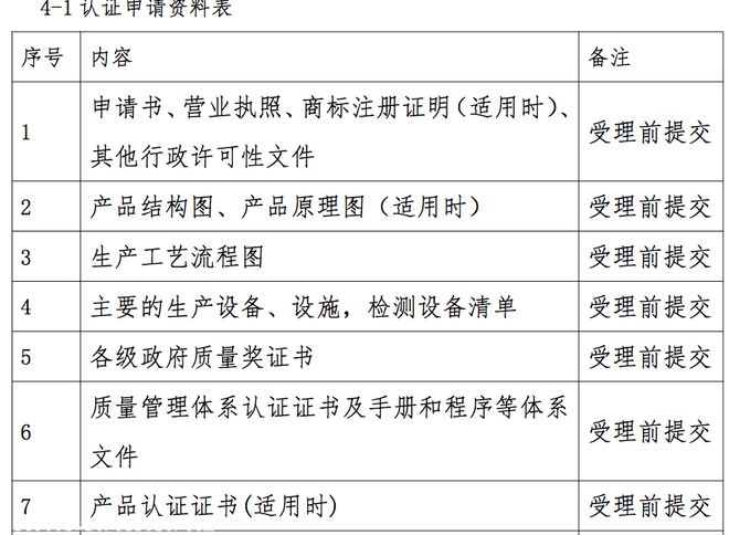 微博娱乐认证可以辅助么（微博申请娱乐博主具体什么要求）