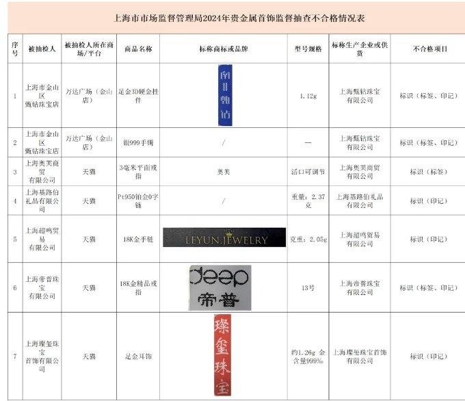 包含麻将做记号硬挂打磨法口诀的词条