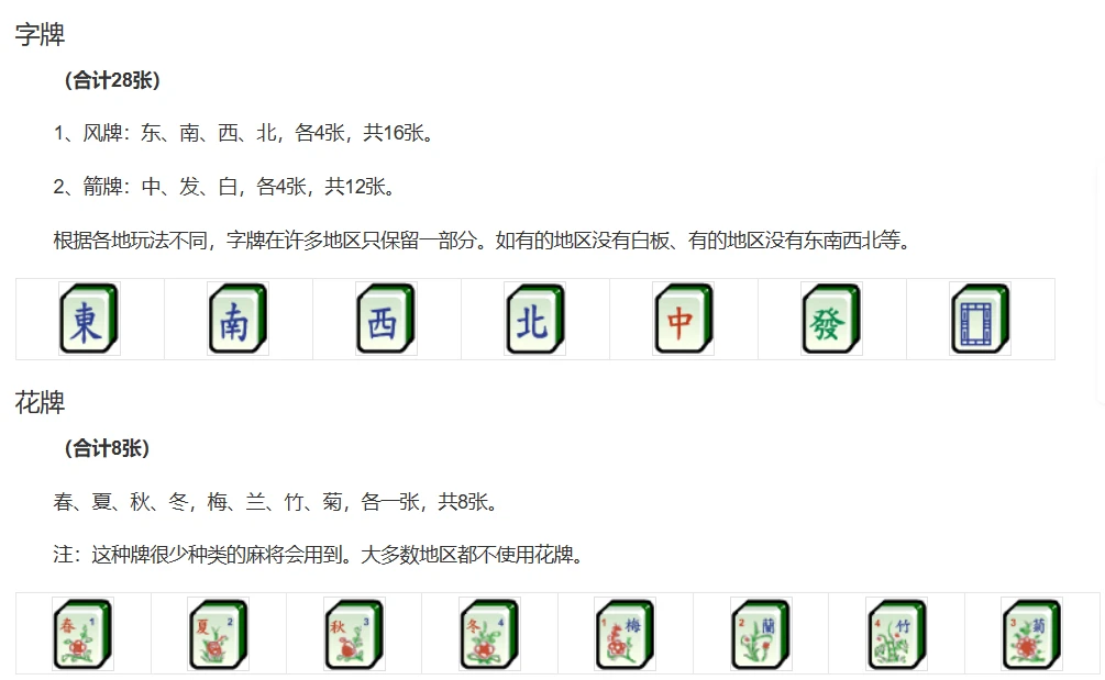 玩家必备攻略“巴蜀麻将胡牌规律”-太坑了原来有挂