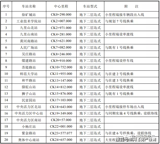 楼盘信息怎么挂58同城（如何把房源挂在58同城上）