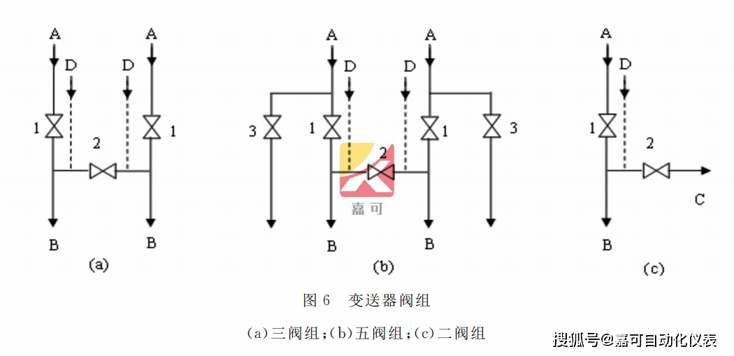 哥哥打大a有辅助吗（哥哥打大a怎么开挂）