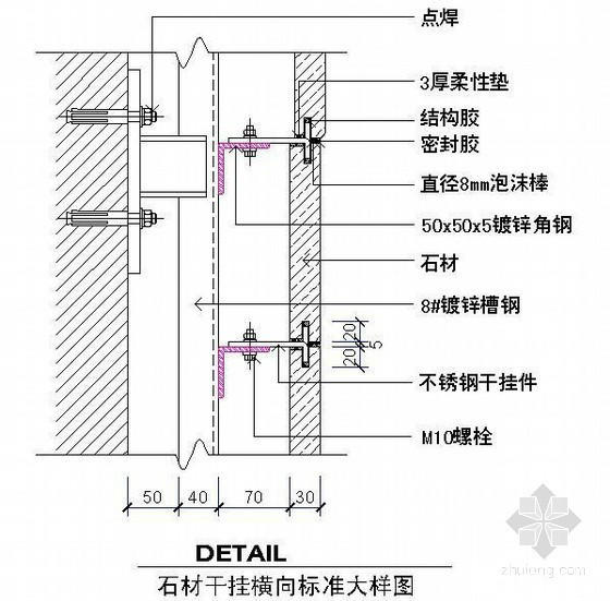 同城干挂石材工人（干挂石材小工累不累）