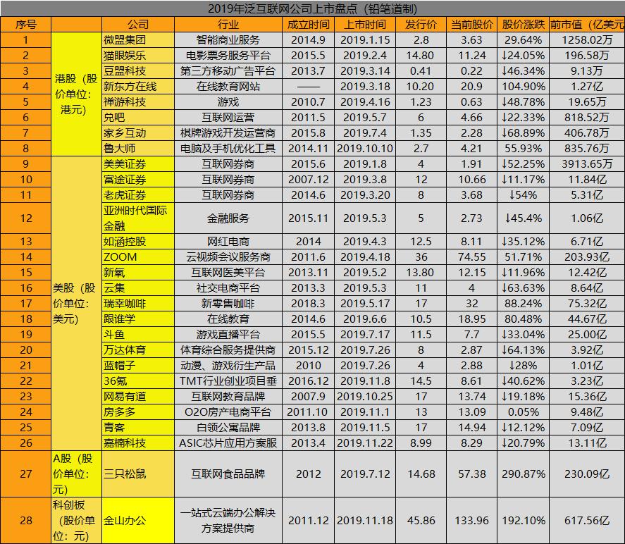 家乡棋牌怎么开挂（棋牌软件如何开挂）