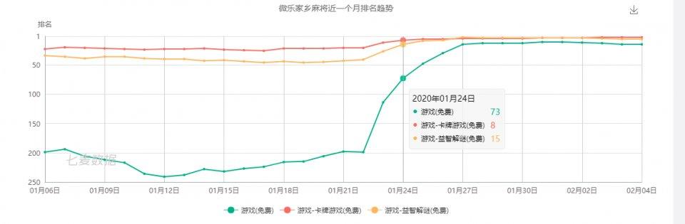 必看盘点揭秘!微乐安徽麻将开挂的方法”详细教程辅助工具