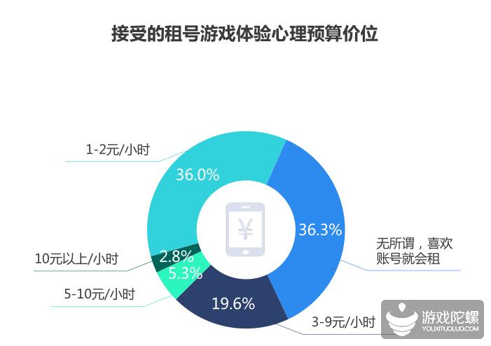 关于刀锋互娱开挂软件下载的信息