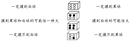 推筒子数学规律（推筒子 玩法）