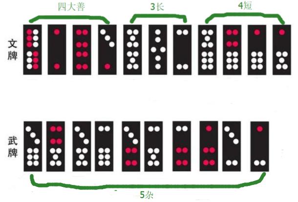 天地长牌有挂没得（四川长牌天地人和玩法）