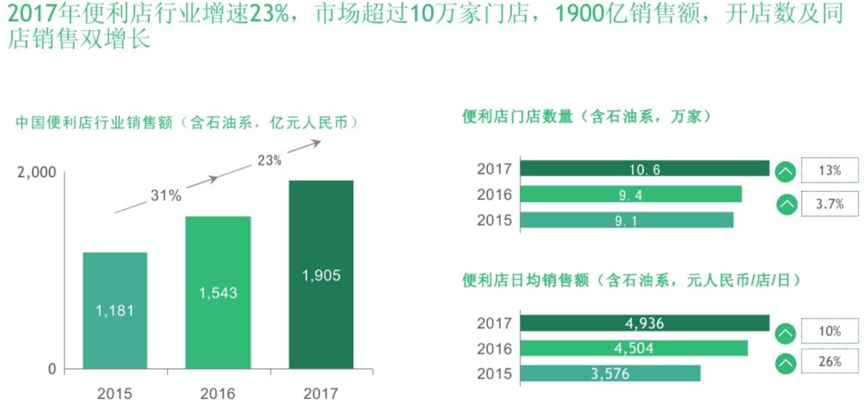 布丁众娱能开挂吗（布丁vps）