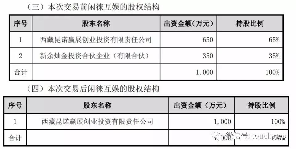 途游互娱辅助怎么样（途游有挂吗）