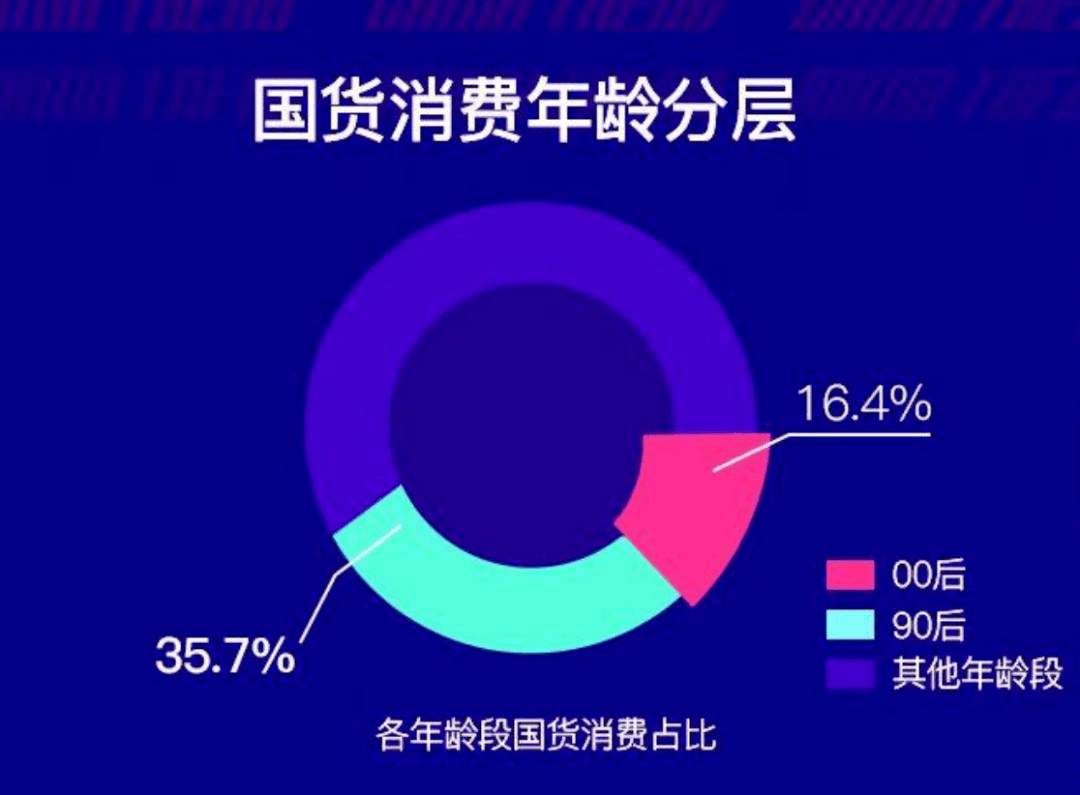 微乐三代如何开挂（微乐三代输赢规律）