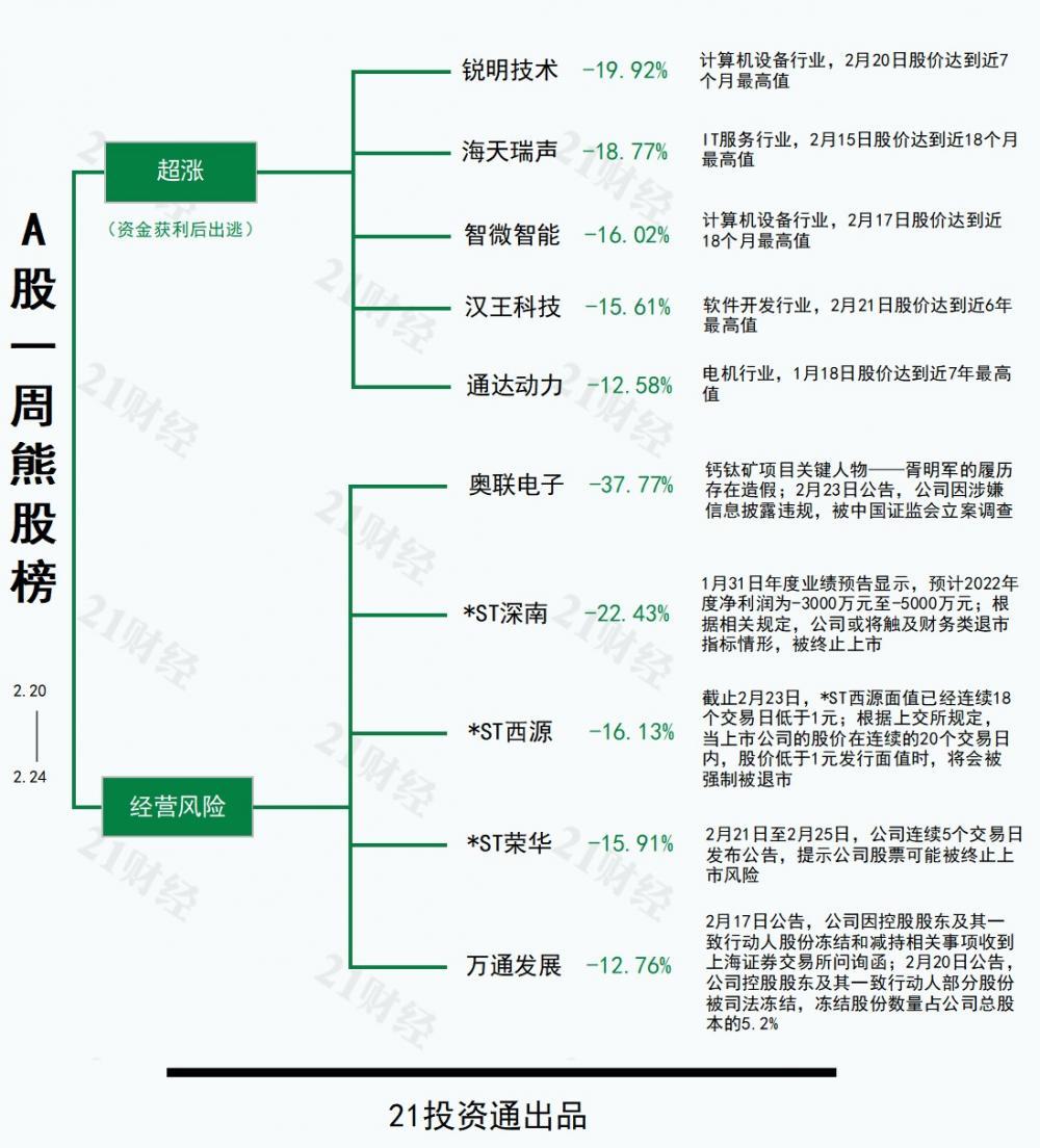 大透视人物互动软件有哪些（透视游戏人物app）