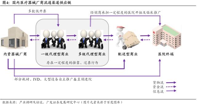 「热点资讯」《高科技押宝透视仪器》 “推荐9个购买渠道