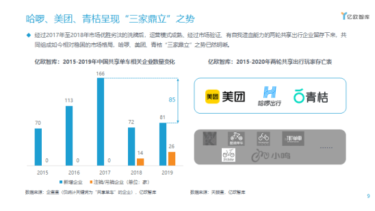 必看盘点揭秘!玩押宝猜单双有没有最新仪器产品东西《新浪科技 讲解窍门》