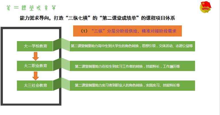 分享决窍“九点半技巧口诀《详细教程 新浪科技》