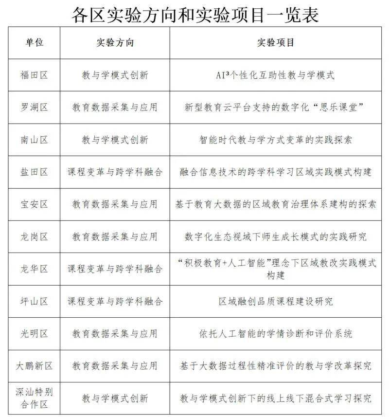 一分钟教你“新感应报牌器“推荐7个购买渠道