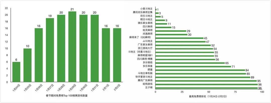 5分钟教会你“微乐云南麻将怎么买挂!其实确实有挂的