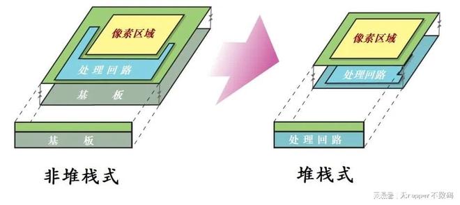 三分钟了解&quot;科普扑克牌斗牛先进仪器“推荐4个购买渠道