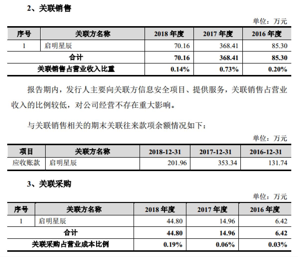 新星辰娱乐拼三张透视（新星辰娱乐透视挂教程）