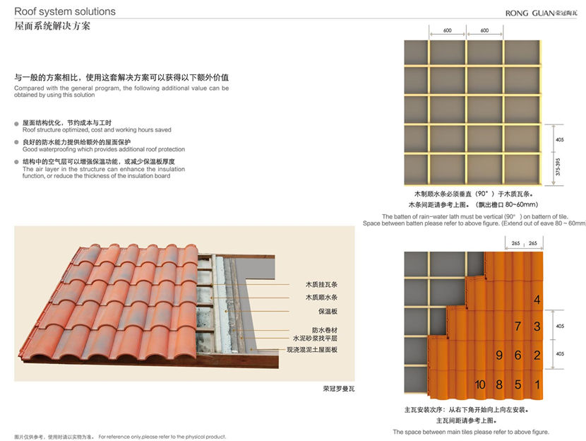 凉山干挂大罗曼瓦尺寸规格（罗曼瓦施工方法）