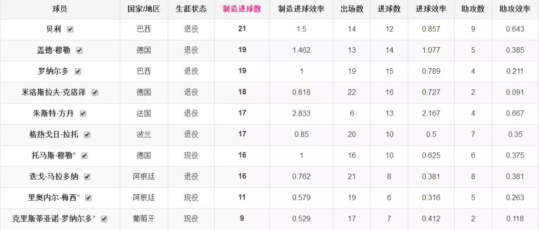 给大家爆料一下三公开船赢钱规律技巧_《爱问知识人 使用说明》