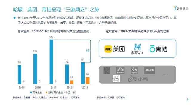 优选推荐“玩押宝猜单双最好实用的仪器设备《新浪科技 讲解窍门》