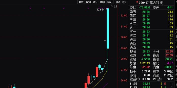 三分钟了解&quot;九点半怎么打更容易赢?“推荐4个购买渠道