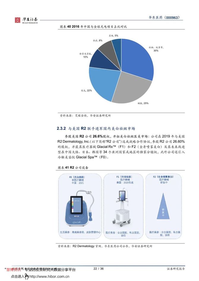 新教你‘‘新金花仪器“推荐1个购买渠道