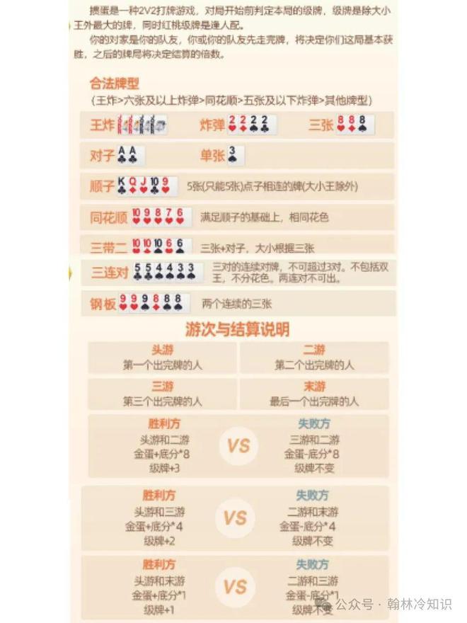 教程辅助“普通扑克纸牌牛牛听牌器一《我来教教你怎么赢 》