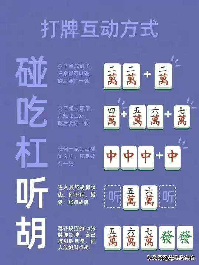 玩家必备攻略“麻将斗牛必赢技巧方法—详细解说+新浪科技