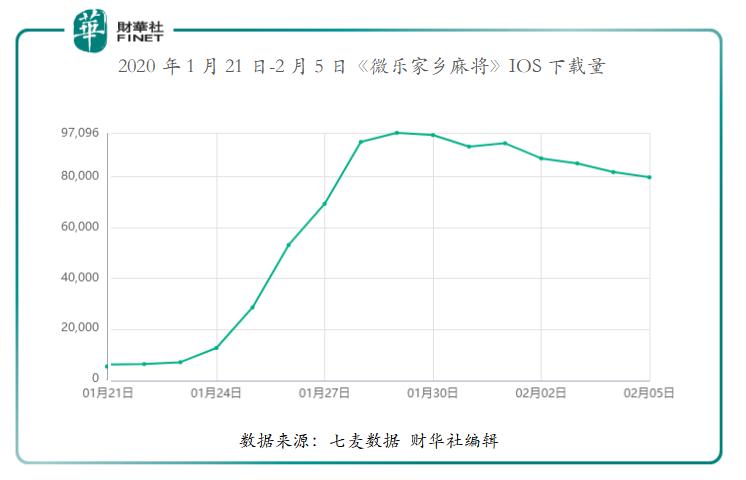 实测分享“微乐贵阳麻将是不是有挂-哔哩哔哩 