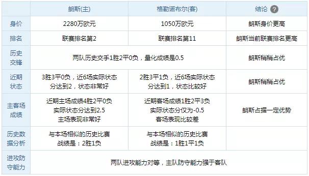 实测分享“看穿硬币猜哪面的工具“推荐2个购买渠道