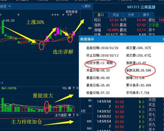 分享决窍“便宜玩炸金花窍门十大规律—详细解说+新浪科技