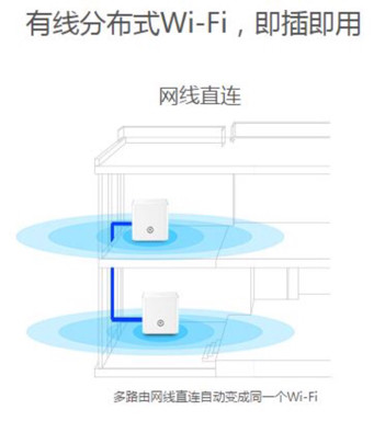 (2分钟介绍)“有没有什么仪器可以透视“推荐5个购买渠道