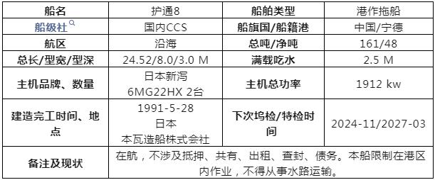 详细说明“三公开船报点产品设备“推荐8个购买渠道