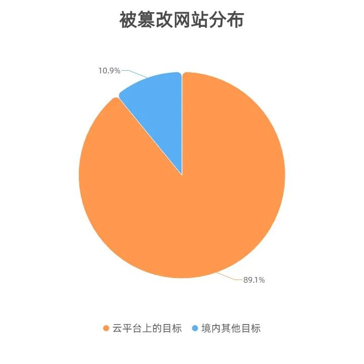 网络真人娱乐有漏洞么（网上真人娱乐平台）