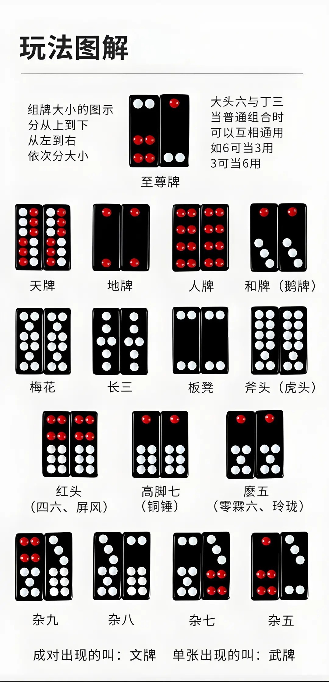 5分钟教会你“推牌九产品《新浪科技 讲解窍门》