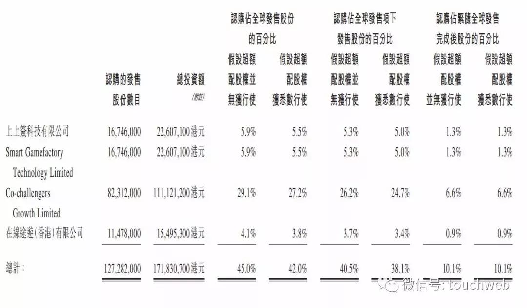 分享决窍“小程序途游麻将开挂神器”-太坑了原来有挂