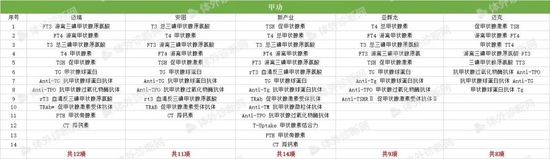 3分钟教你科普“打微乐麻将系统出牌规律(确实有挂)-知乎