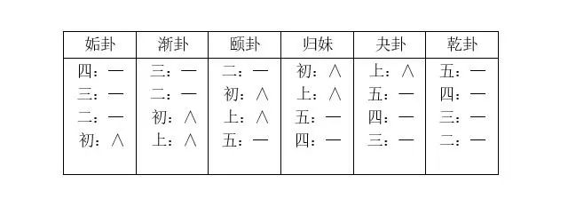 实测分享“麻将外卦真的有吗!其实确实有挂