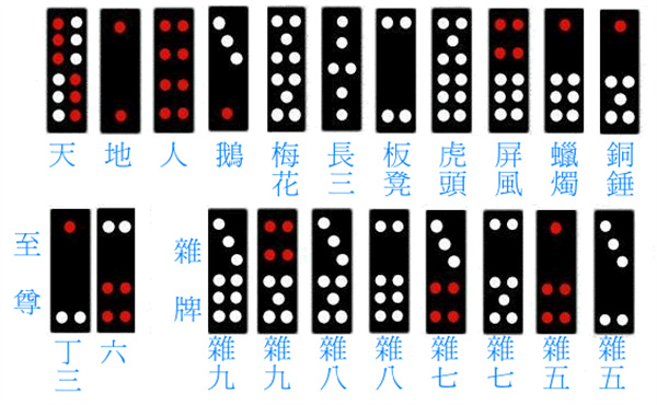 3分钟教你科普“打牌九技巧怎样简单作弊方法_《爱问知识人 使用说明》