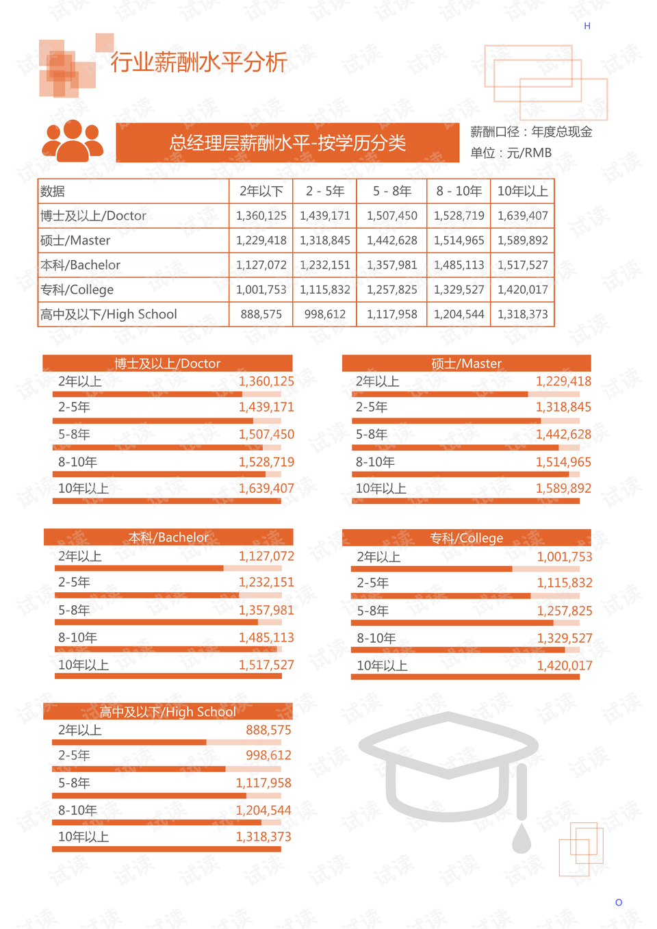 厉害了!玩三公有什么仪器设备工具产品“推荐7个购买渠道