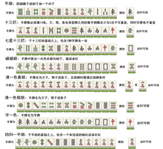 小程序推倒胡有没有挂（微信小程序推倒胡规律）