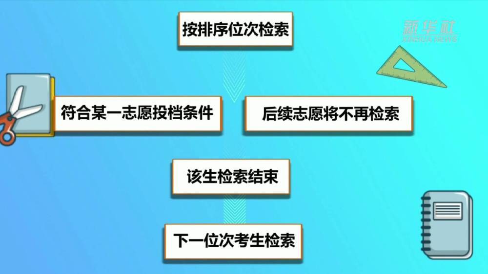 5分钟教会你“打三公哪种设备准确率高“推荐3个购买渠道