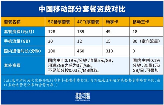 一分钟教你“十三水发牌十大方法讲解“推荐3个购买渠道