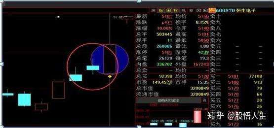 教程辅助“打金花赢-钱的技巧《新浪科技 讲解窍门》